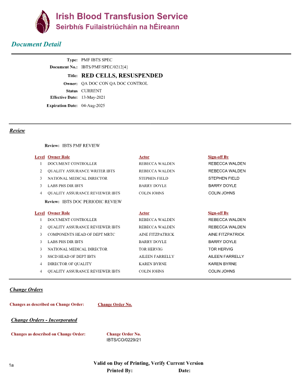 4 day Suspended Red Cells IBTS 2022