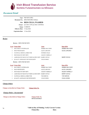 Washed Red Cells IBTS 2022