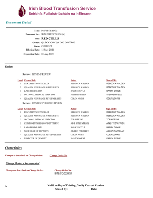 Red Cell Concentrate IBTS 2022