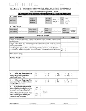 wrong blood in tube clinical near miss report form